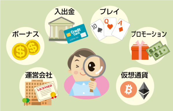 オンライン カジノ 日本 語で楽しむ！最高のギャンブル体験