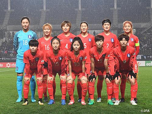 ワールドカップ韓国メンバーの注目選手一覧