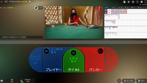 バカラの魅力を極める日本のカジノゲーム